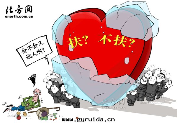 服(fú)务对(duì)象(xiàng)