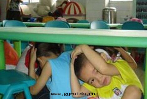 應(yìng)急包(bāo)加盟:小學(xué)生(shēng)地(dì)震的(de)自(zì)救常識