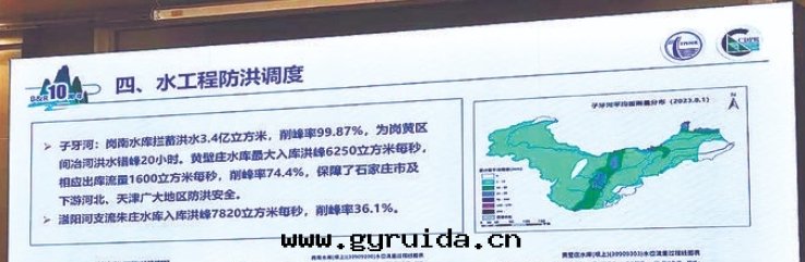 加強(qiáng)災害風(fēng)險管(guǎn)理(lǐ) 促進(jìn)全(quán)球可(kě)持(chí)續發(fà)展(zhǎn)