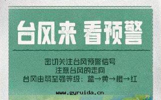 台(tái)風(fēng)“丹娜丝(sī)”逼近(jìn)東(dōng)南(nán)沿海(hǎi)，防台(tái)避險正(zhèng)當时(shí)，急救包(bāo)你备好(hǎo)了(le)嗎？