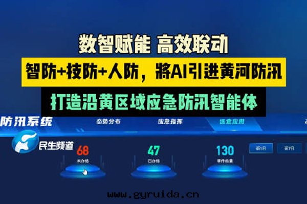 智能(néng)防汛,AI賦能(néng)應(yìng)急體(tǐ)系守護黃河(hé)防汛