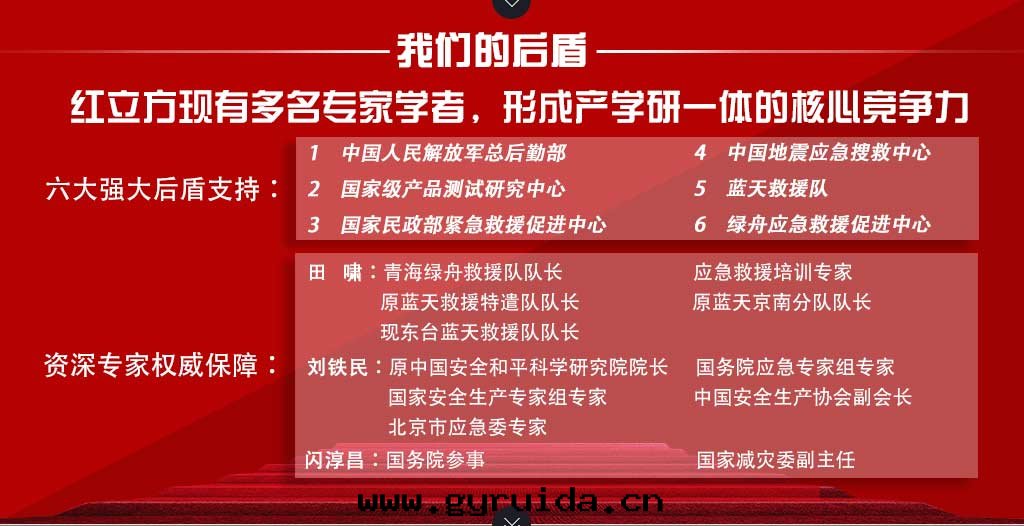 紅(hóng)立方品牌(pái)急救包(bāo),應(yìng)急包(bāo),急救箱(xiāng),訪視包(bāo)