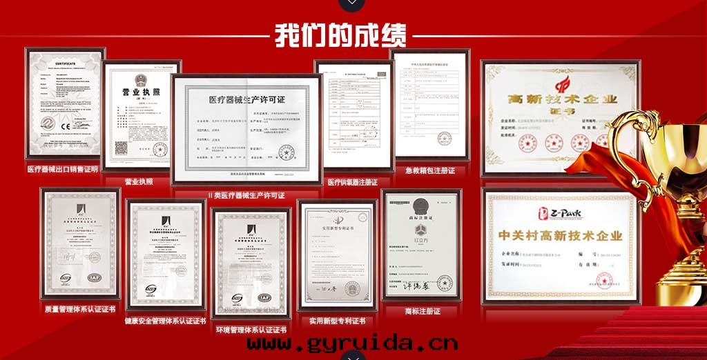 紅(hóng)立方品牌(pái)急救包(bāo),應(yìng)急包(bāo),急救箱(xiāng),訪視包(bāo)