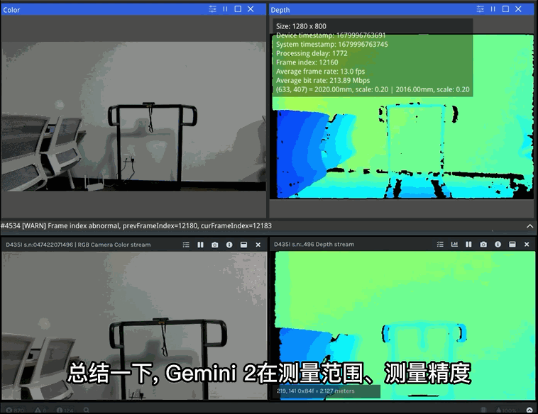 對比同類3D相機，Gemini 2在測量范圍、測量精度以及對玻璃、高反光地面的表現(xiàn)都更優(yōu)。測試來源@計算機視覺life.gif