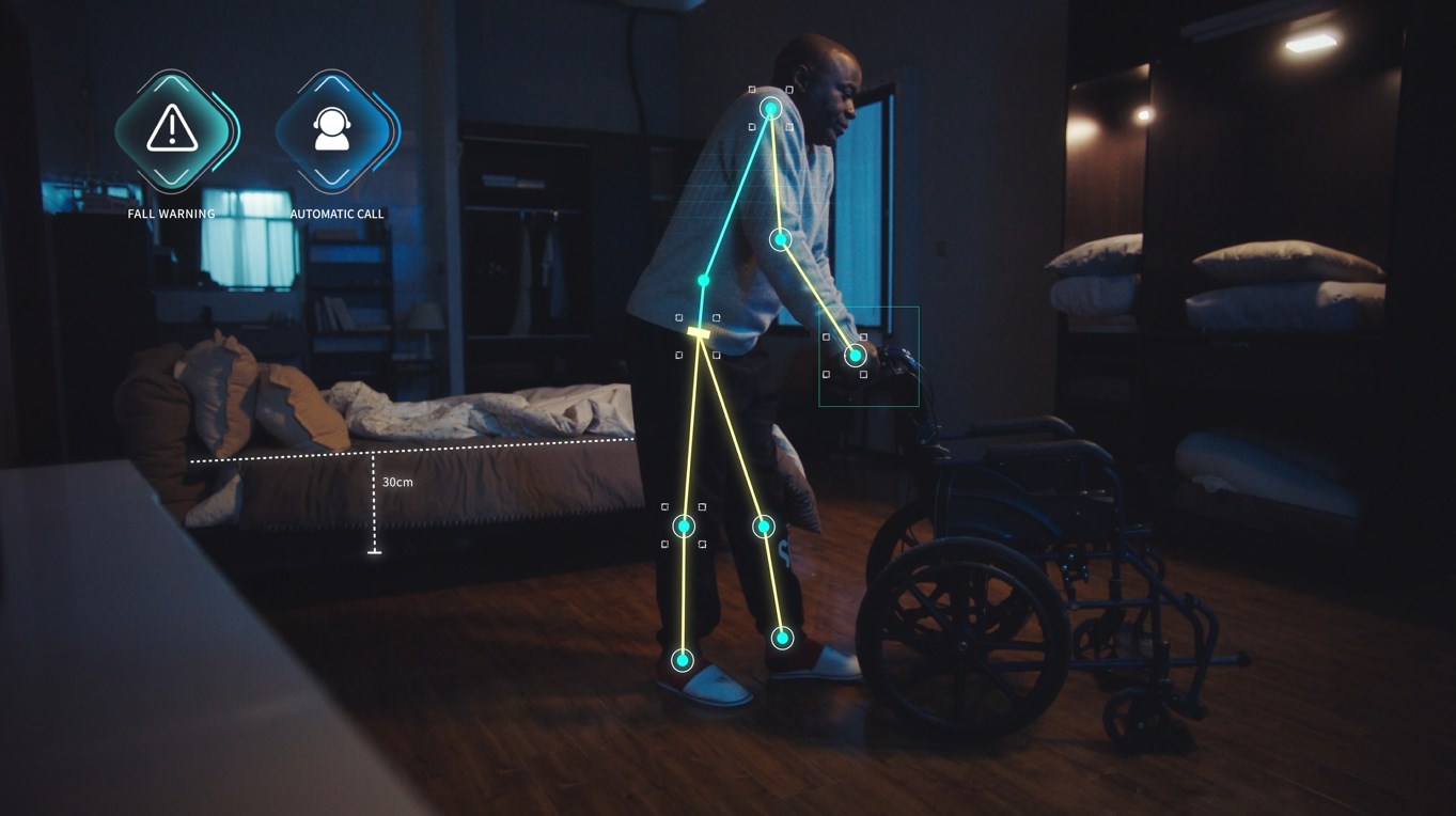 Femto Mega可在智慧看護(hù)場景發(fā)揮強(qiáng)大的感知識(shí)別能力。.jpg