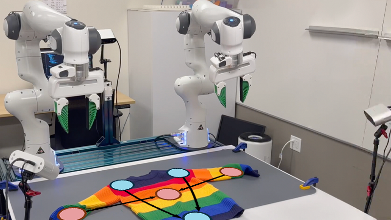 空間智能新突破！李飛飛團(tuán)隊(duì)使用奧比中光相機(jī)讓機(jī)器人&ldquo;定點(diǎn)操作&rdquo;